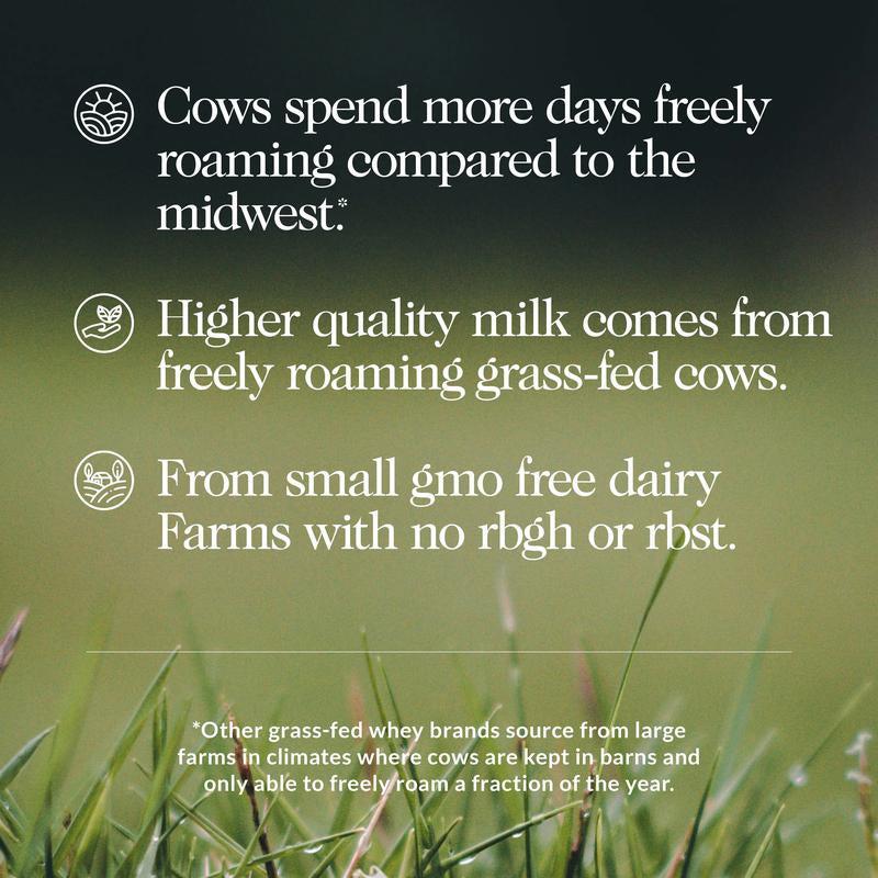 Naked Whey Vanilla Protein Powder - 2LB Grass-Fed, Non-Gmo, No Additives, 25G Protein, 5.9G Bcaas - Only 3 Ingredients