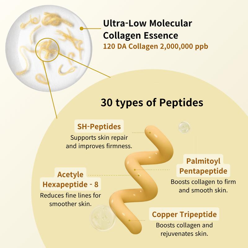 Transform Your Skin with Sungboon Silk Lifting Peptide Ampoule | Ultimate Anti-Aging Serum for a Youthful Glow | Hydrating Face-Lift at Home with Deep Collagen & Peptides (30Ml)